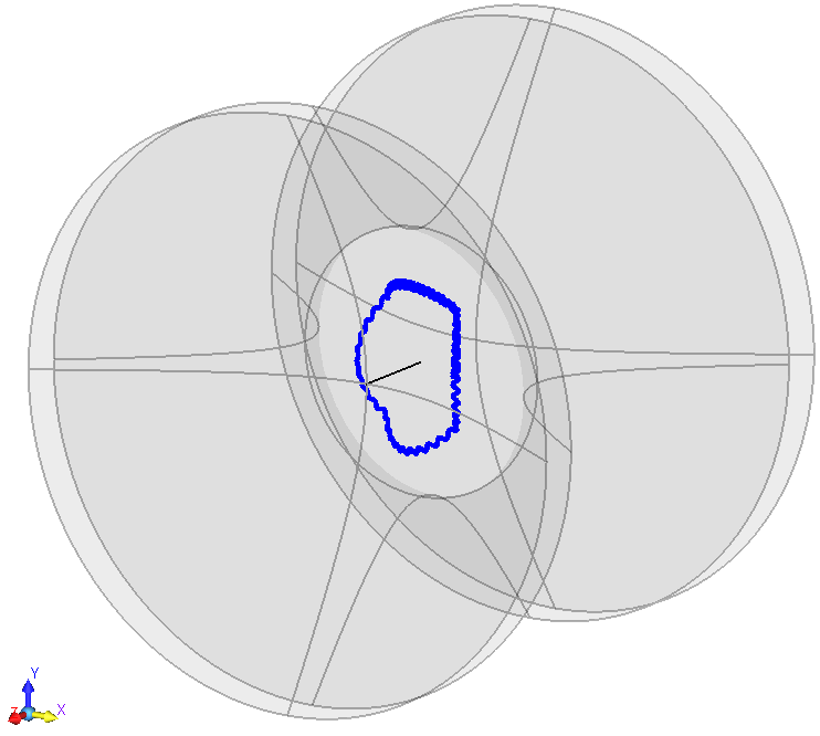 Image of HF Quadrupole trap